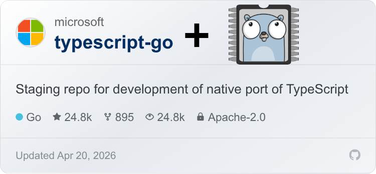 Microsoft TypeScript-Go Github Card