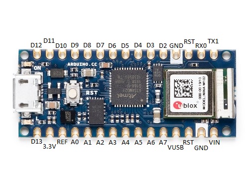 Arduino Nano33 IoT